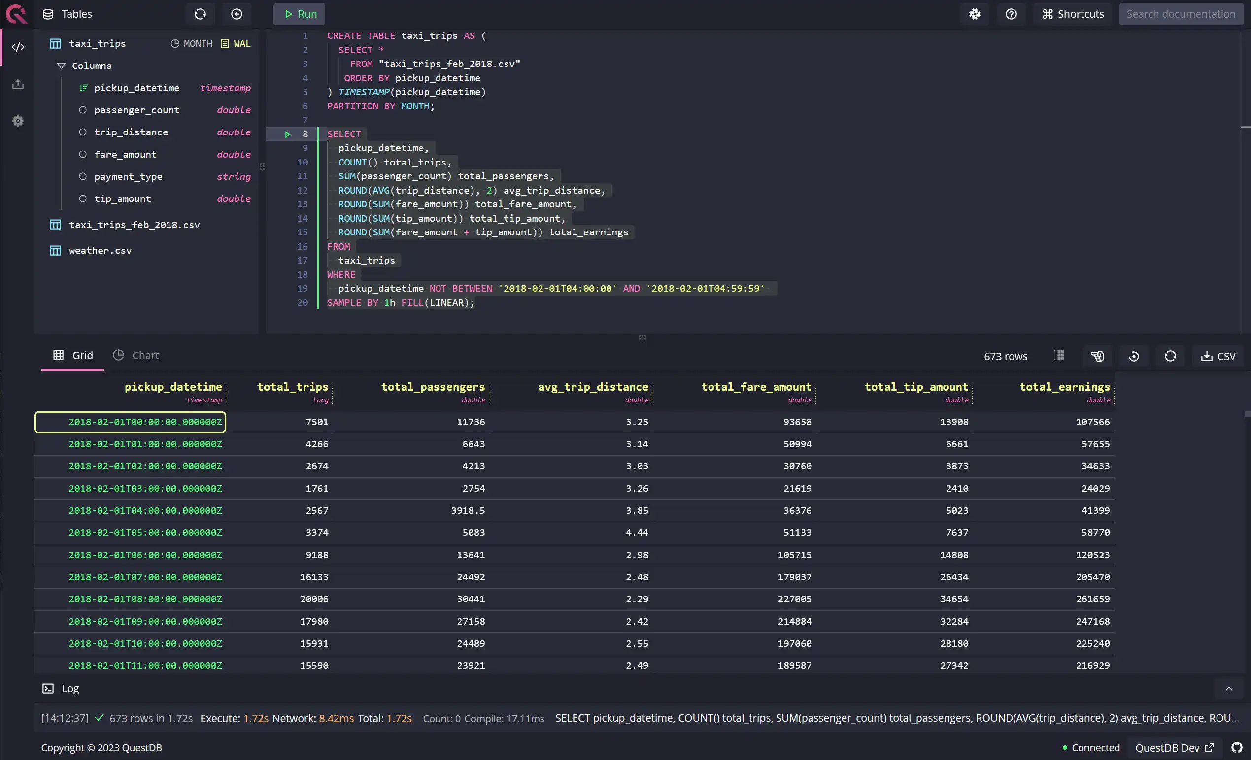 Screenshot of QuestDB Web Console with results of previous query